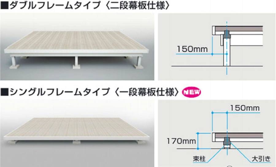 富山県富山市でアルミカーポート/鉄骨カーポート/車庫、フェンスのことなら日新建興へ