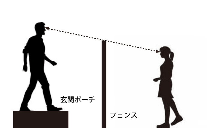 富山県富山市でアルミカーポート/鉄骨カーポート/車庫、フェンスのことなら日新建興へ